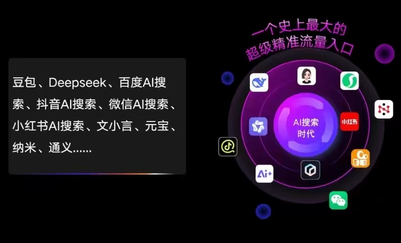 雅安地区AI智能推广新玩法，抢占搜索时代免费精准客源