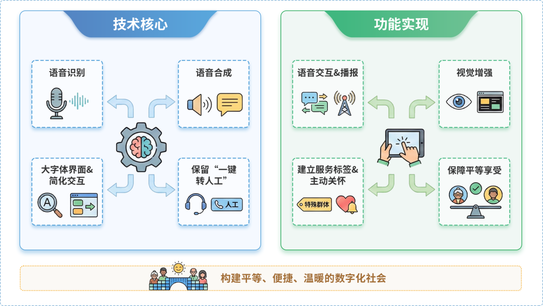 雅安地区AI生态｜多AI智能体GEO优化全流程：从内容创作到发布实操指南
