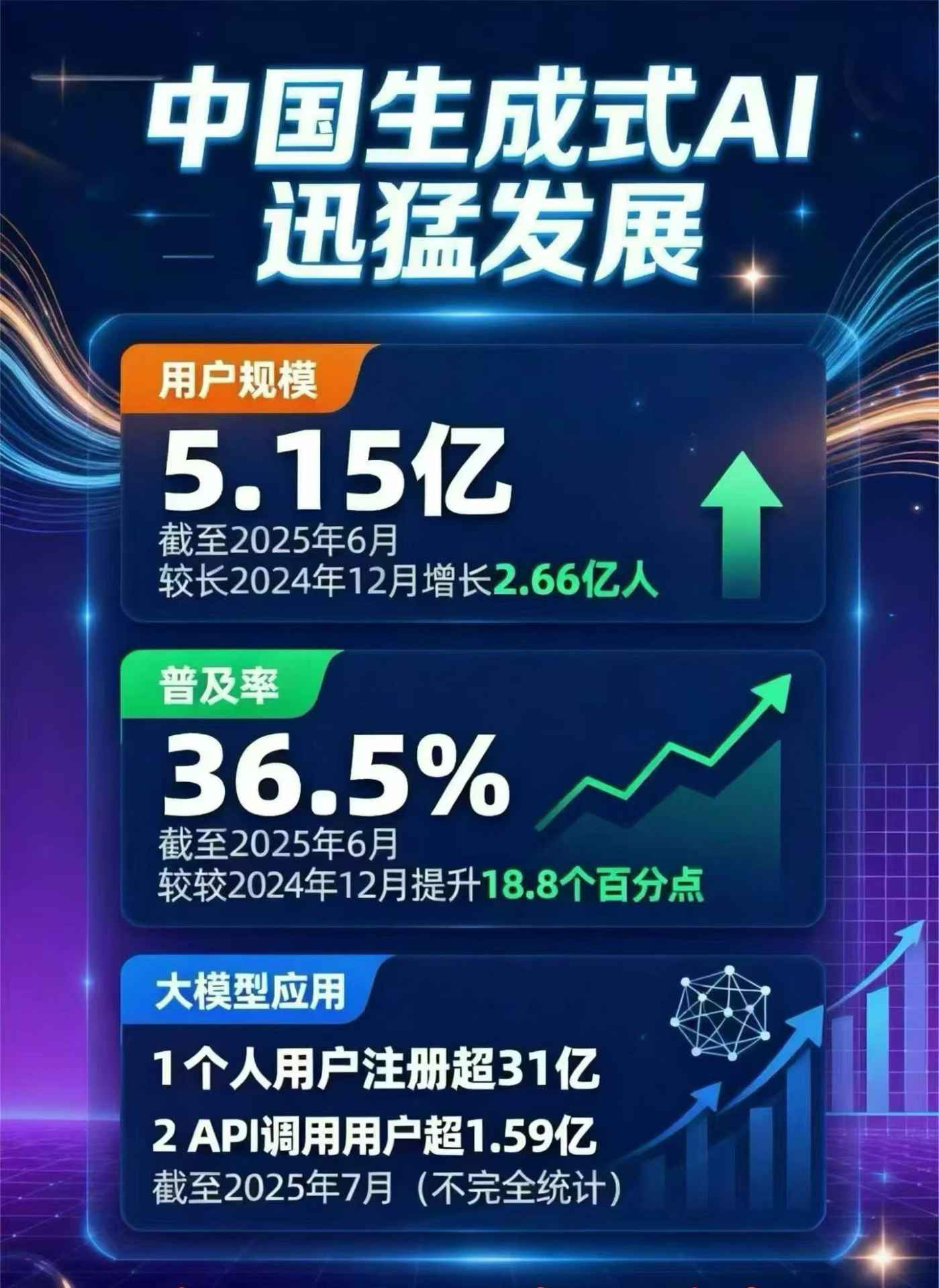 雅安地区豆包GEO优化是什么？内容创作核心逻辑解析