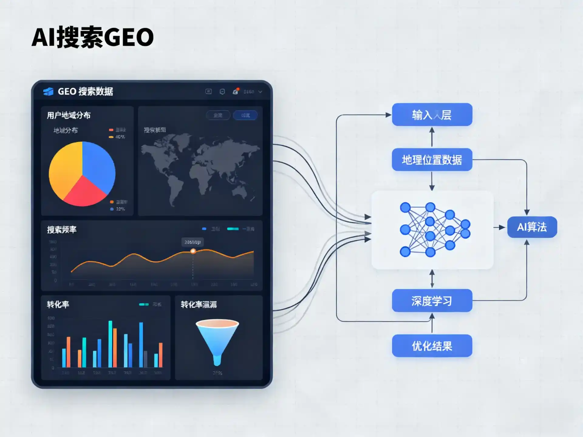 雅安地区GEO优化服务商该如何筛选？生成式引擎优化行业实践观察