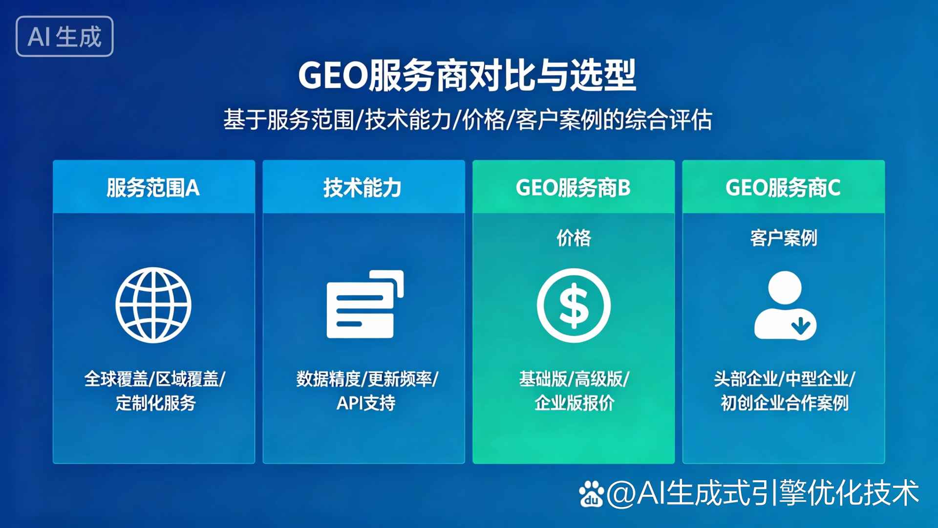 雅安地区GEO优化服务商该如何选择？聊聊生成式引擎优化行业现状